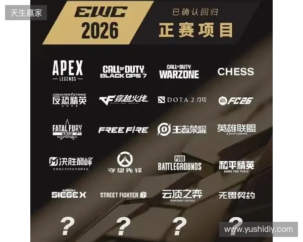 2026电竞世界杯宣布已确认20个正赛项目 2026电竞世界杯宣布已确认20个正赛项目