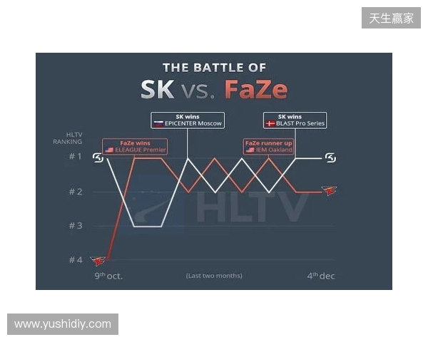 时隔六年:EPL S23淘汰赛阶段将重回场馆进行 时隔六年:EPL S23淘汰赛阶段将重回场馆进行