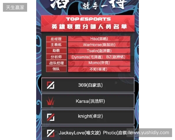 官宣:BC.Game下放CacaNito,首发阵容仅剩三人 官宣:BC.Game下放CacaNito,首发阵容仅剩三人