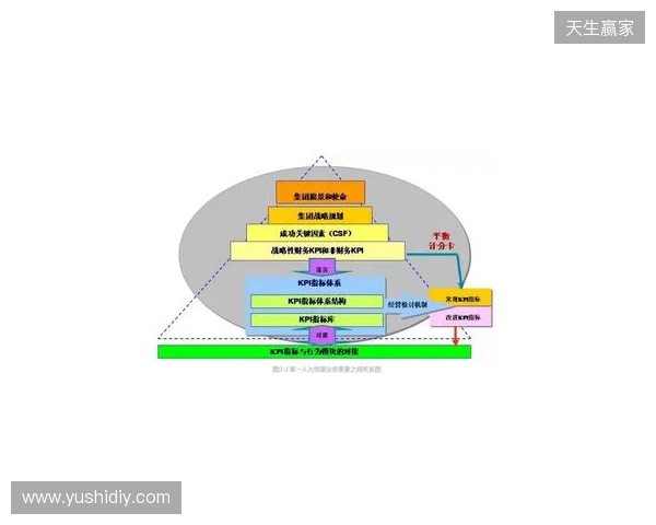 极限之地 2025:不废江河万古流!CW 2-1 CTG 极限之地 2025:不废江河万古流!CW 2-1 CTG