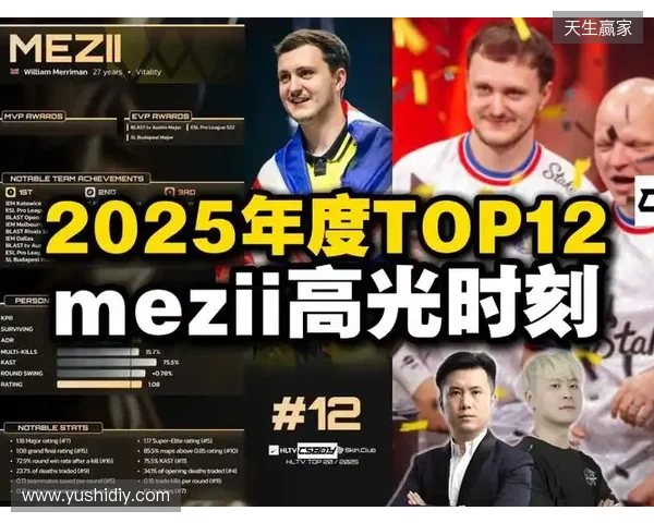 HLTV 2025年度最佳选手TOP12:mezii HLTV 2025年度最佳选手TOP12:mezii