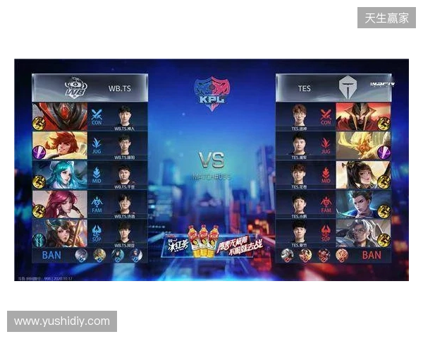天梯高分Carry终化龙!Yandex 3-1战胜Spirit,斩获DOTA2梦幻联赛冠军 天梯高分Carry终化龙!Yandex 3-1战胜Spirit,斩获DOTA2梦幻联赛冠军