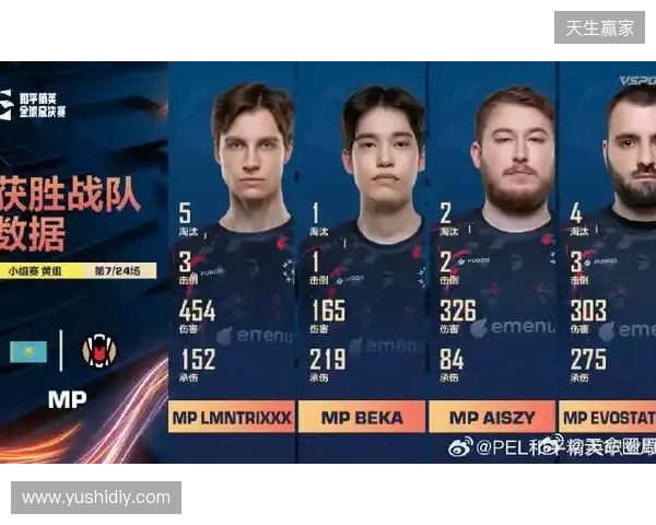 官宣:BC.Game签约ScrunK担任战队分析师 官宣:BC.Game签约ScrunK担任战队分析师