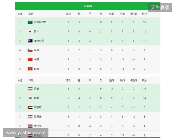 POB BLAST亚洲预选赛中国区公开海选赛八强赛程出炉 POB BLAST亚洲预选赛中国区公开海选赛八强赛程出炉