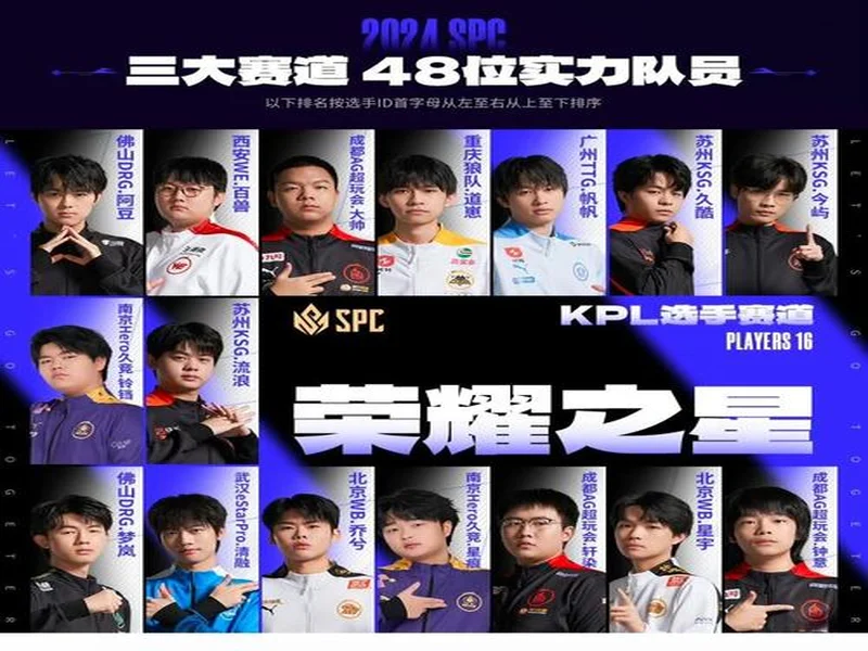 官宣:BC.Game下放CacaNito,首发阵容仅剩三人